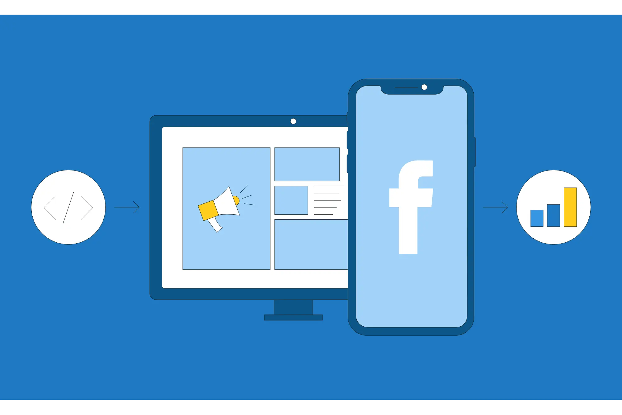 Software Development Mockup
