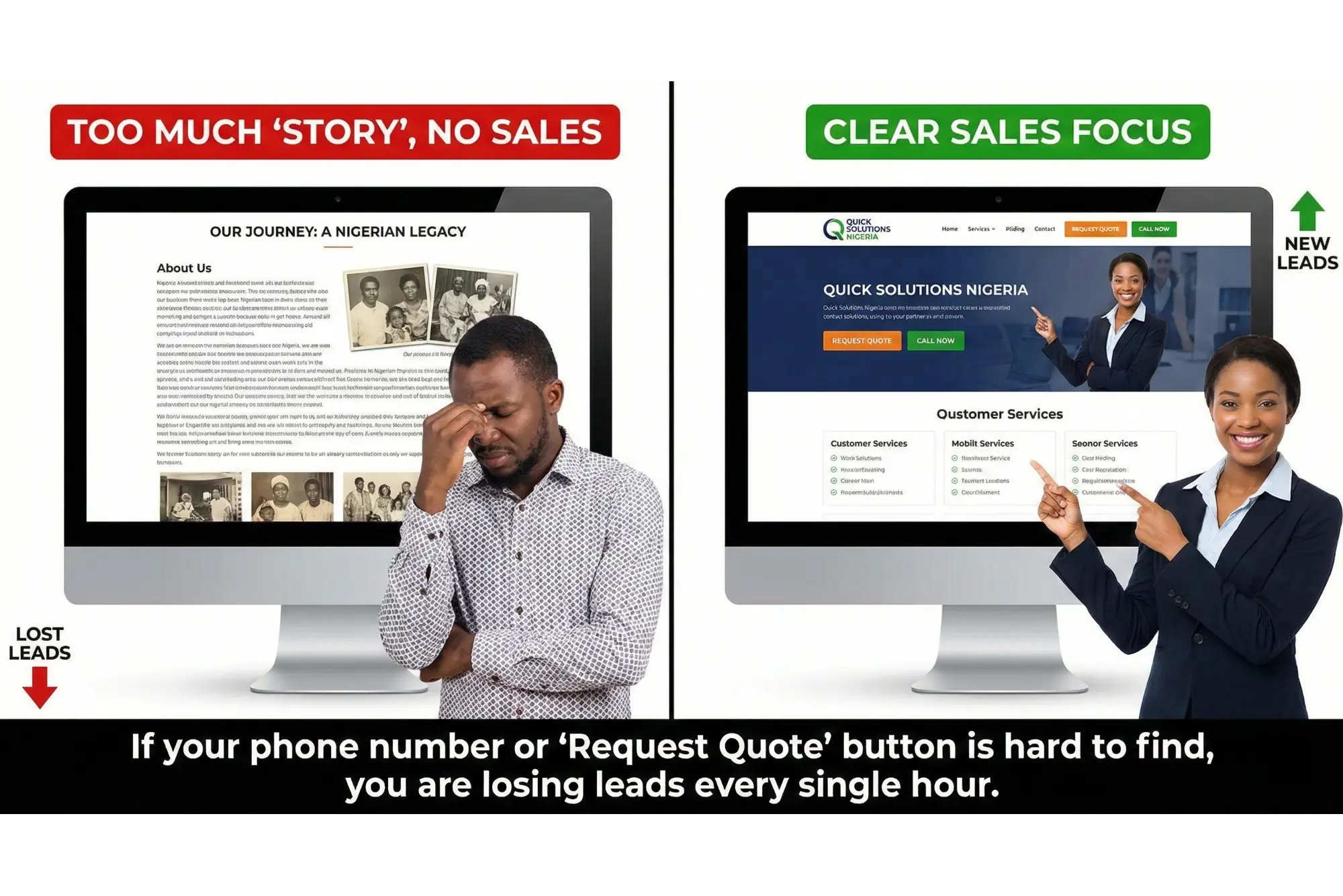 Software Development Mockup